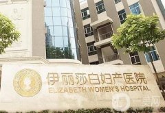 广州伊丽莎白美容医院怎么样?专业科室/私密整形也开展！