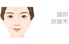 点阵激光可以收缩毛孔吗，效果怎么样