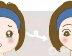 耳再造直埋法有什么优点和缺点