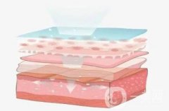 蜂巢皮秒激光有什么副作用