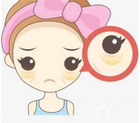 有多少种去眼袋的方法