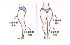 大鱼大肉慎防高热量零食「堆肥」