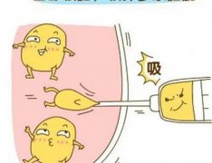 德国水动力吸脂适应人群以及优点讲解