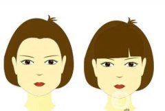 正颚削骨手术的美学标准是什么?