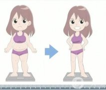 连日高温猛灌冰饮，小心肥胖又水肿