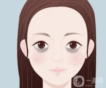 每天按时早睡竟然还有恼人黑眼圈，胶原蛋白如何调节?