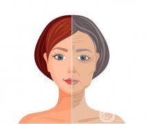 让肌龄与生理年龄变年轻的全方位抗衰老疗程