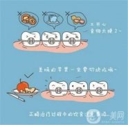 牙齿矫正多少岁好