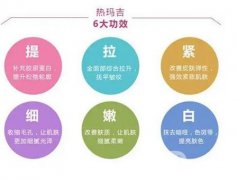 7d聚拉提的功效和原理