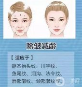 涂抹玻尿酸的正确用法