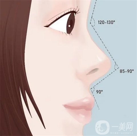 重庆当代整形黄鲜鼻部手术手术果分享,高颜值不是梦