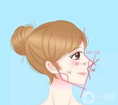 深圳美莱鼻部手术恢复日志：朋友都说很自然，完全看不出是做的~