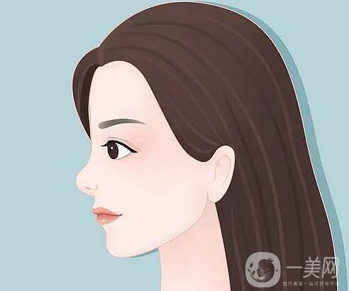 重庆华美张国强眼鼻部手术整形日记分享，记录三个月恢复照片