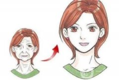 光子嫩肤会让皮肤变白吗