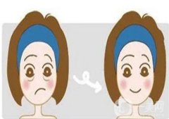 超声刀适用于眼部吗?超声刀可以瘦脸吗