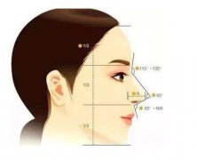 隆鼻术后快速恢复的方法有哪些