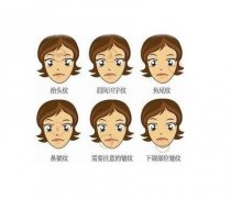 超声刀有哪些优点?会对皮肤造成伤害吗