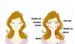 王者风范有哪些优势?