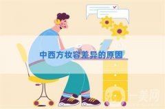 中西方妆容审美差异：谷爱凌造型为例