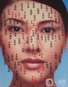 女子鼻子上的痣图解分享，位置与命运关系分析