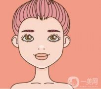 割双眼皮手术后有哪些后遗症？