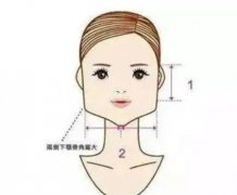 哪些因素影响减削骨后的愈合？