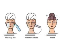 热玛吉的原理是什么，和超声刀有什么区别