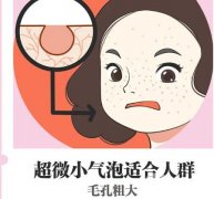 超微小气泡可能产生哪些副作用？