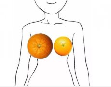 巨乳缩小手术的危害有哪些