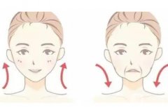40岁适合做线雕还是拉皮？全脸线雕价格、医生介绍超详细