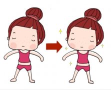 魔法超级瘦脸有什么优势?效果能维持多久