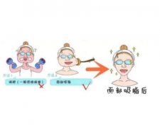 面部吸脂的效果是永久性的吗，什么情况下会反弹？