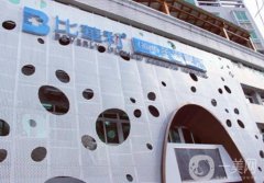 福州整形医院哪家好？四大口碑医美整理汇总！附微整价格清单