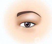 眼睑吸脂是不是永久性的？哪些人适合