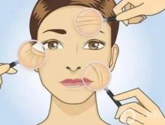 热玛吉一次见效吗？和超声炮哪个提升效果好？价格清单直出！