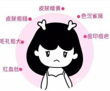彩光嫩肤效果如何，效果能持续多久？