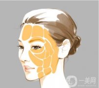 面部吸脂和注射溶脂哪个好，区别是什么