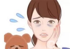 无痕去眼袋后冰敷有用吗？恢复期是多久