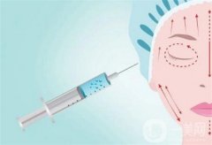 玻尿酸注射有哪些作用，注射玻尿酸的价格是多少