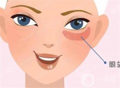去眼袋吸脂的方法有哪些，效果如何