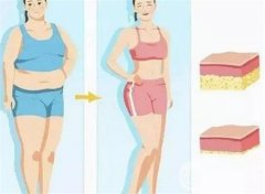 抽脂术后有哪些注意事项？