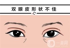 不同类型的眼睑下垂怎么办