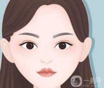 影响切眉手术价格的因素有哪些