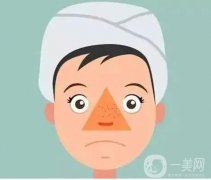 酒渣鼻是由什么原因引起的？