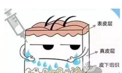 玻尿酸丰眼窝怎么样，有什么作用