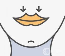 唇角提升手术有风险吗？