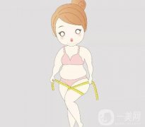 腹壁整形适合什么情况？手术方法是什么