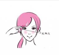 丰太阳穴的常用方法有哪些，要多少钱