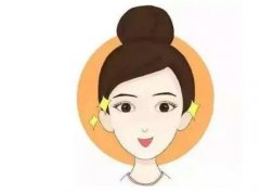 开眼角手术的效果如何