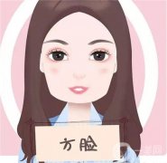 磨骨手术是如何进行的？